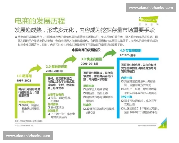 自由vs天猫新零售生态竞争格局与平台价值深度解析未来趋势洞察